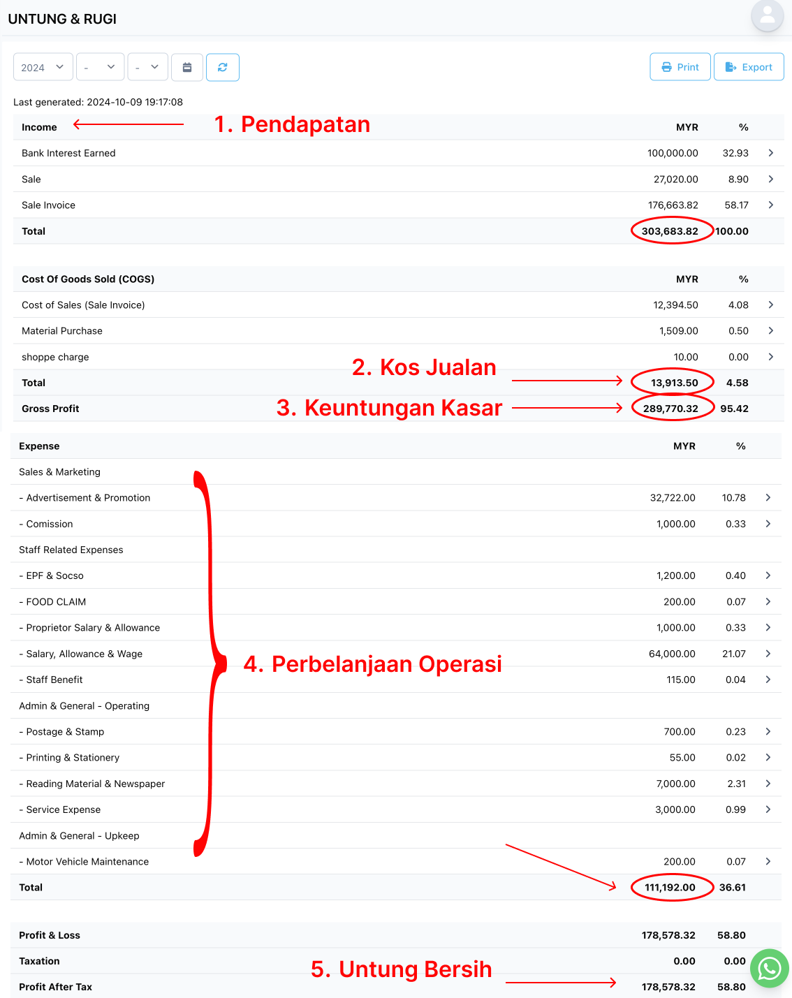 Struktur penyata untung rugi dalam Niagawan Plus